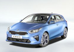 Kia Ceed 2018 - Изготовление лекала (выкройка) на авто